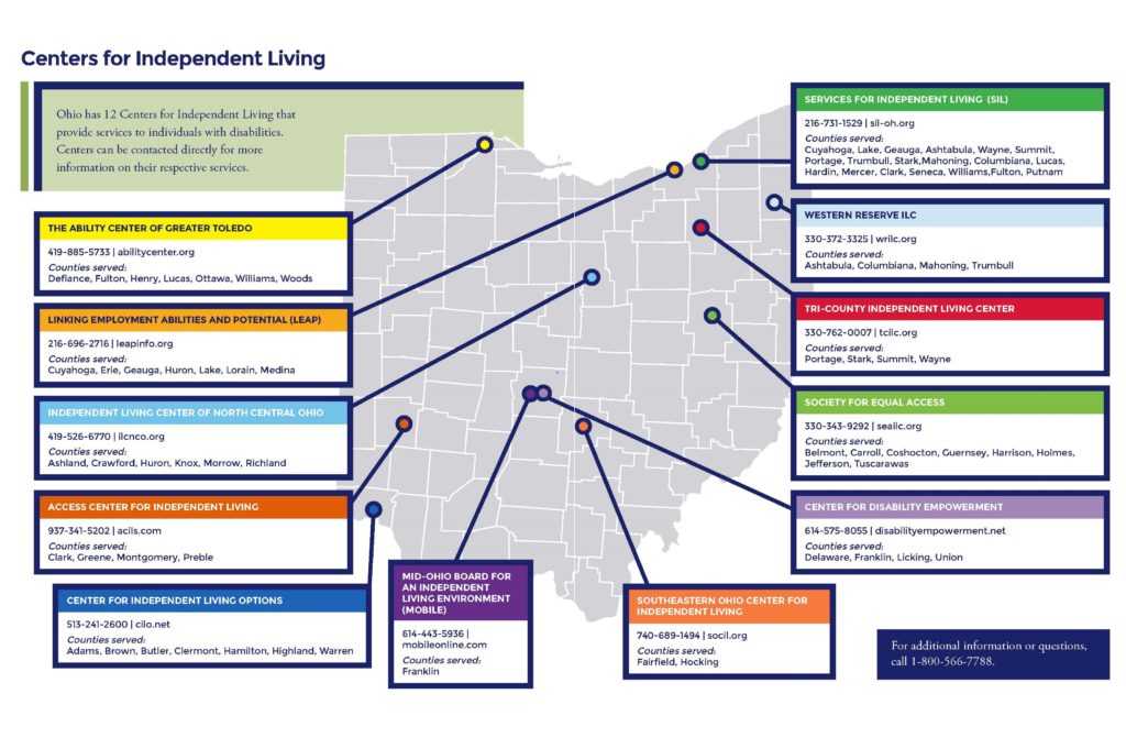 Centers For Independent Living - Ohio Statewide Independent Living Council